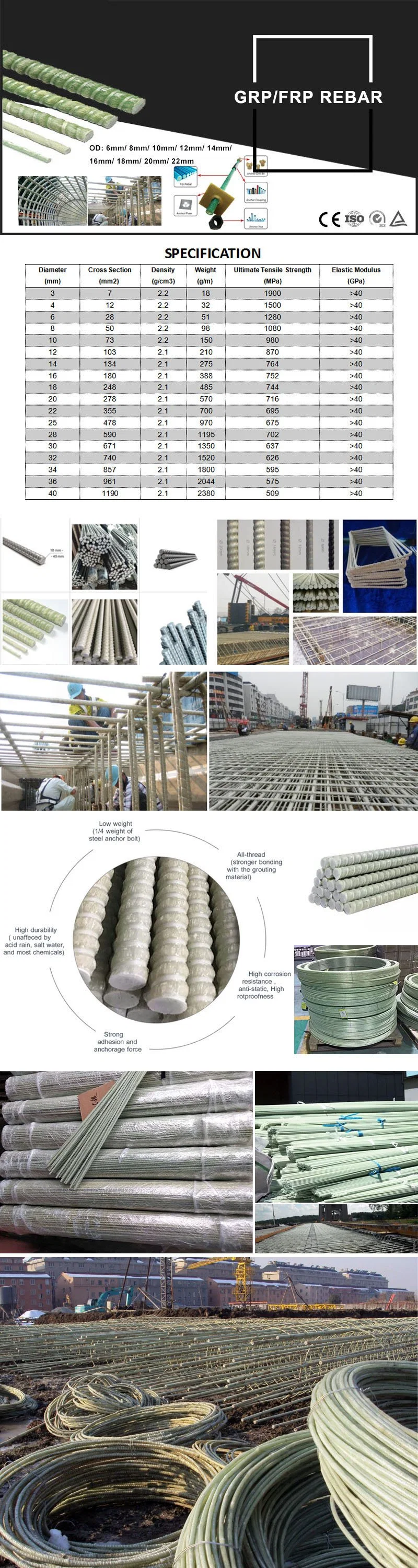 Glass Reinforced Epoxy Polymer Gfrp Rebar Profiles Rebar Reinforcing Plastic Gfrp Rebar FRP Rebar Manufacturers in China